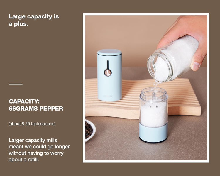 Electric Pepper Grinder and Salt Mill Set (2 Count)