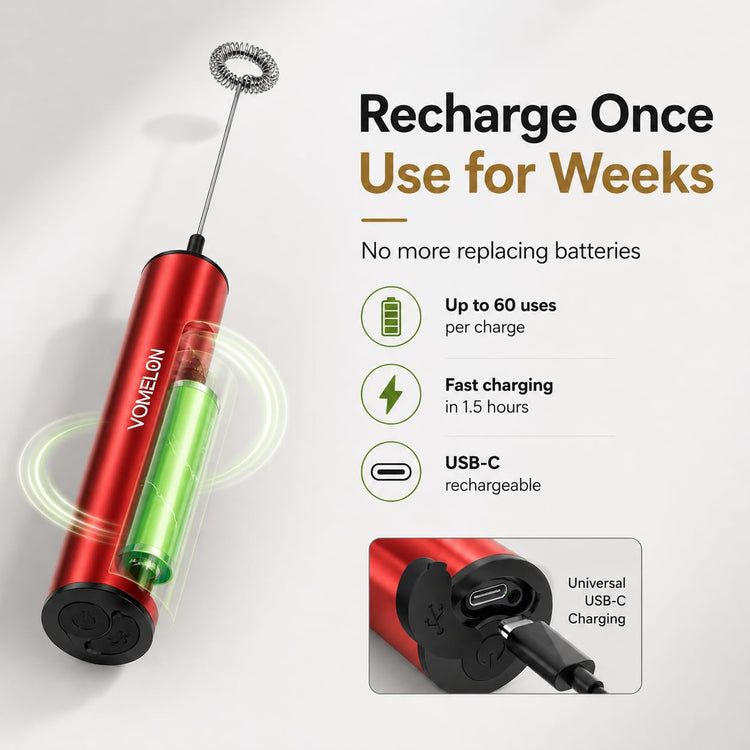 Milk Frother Rechargeable Battery Operated Frother for Coffee