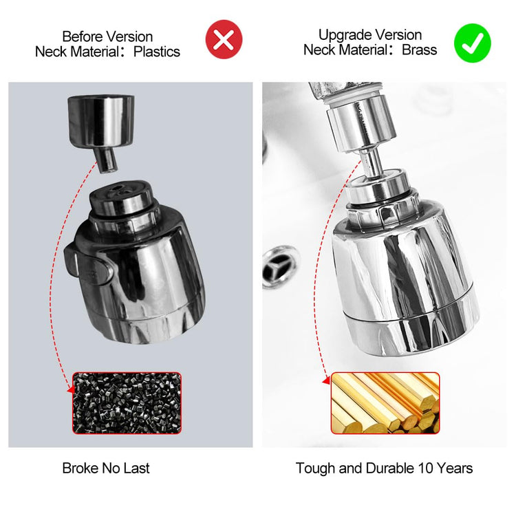 360° Swivel Kitchen Sink Faucet Aerator