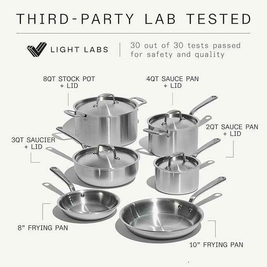 Made In Cookware | 10 Piece Stainless Steel Pot and Pan Set | 5 Ply Clad - Includes Stainless Steel Frying Pans, Saucepans, Saucier and Stock Pot W/Lid | Professional Cookware | Crafted in Italy