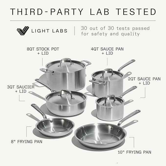 Made In Cookware | 10 Piece Stainless Steel Pot and Pan Set | 5 Ply Clad - Includes Stainless Steel Frying Pans, Saucepans, Saucier and Stock Pot W/Lid | Professional Cookware | Crafted in Italy