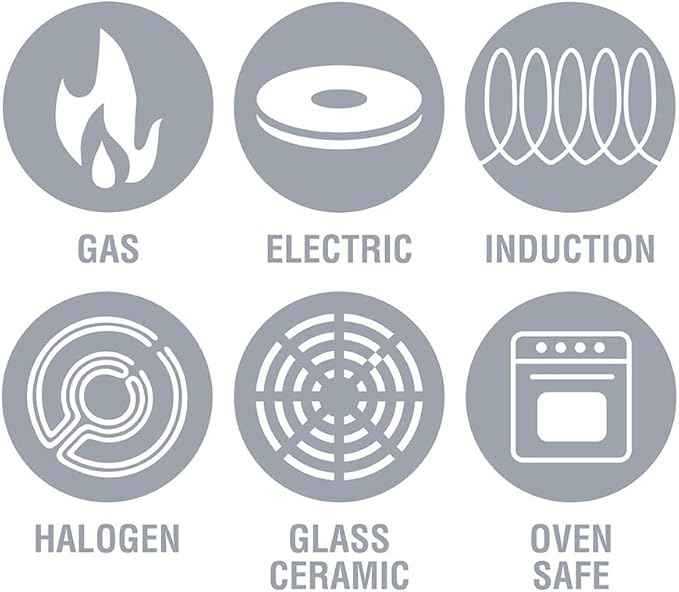 Magma 10 Piece Gourmet Nesting Stainless Steel Cookware Set with Ceramica Non-Stick, Induction Compatible, Oven Safe to 500°F - Suitable for All Stovetops, Removable Handles, Cobalt Blue