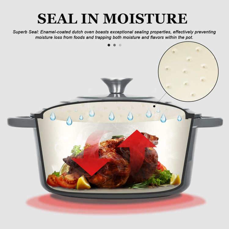 Enameled Cast Iron Dutch Oven