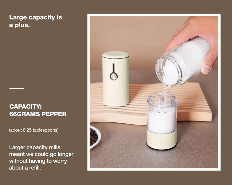 Stainless Steel Rechargeable Electric Salt and Pepper Grinder Set (2.3 Ounce)