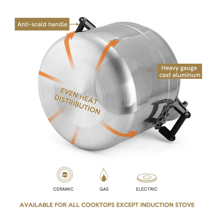 26 Quart Pressure Cooker