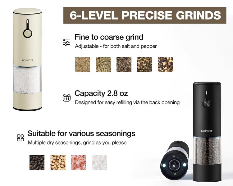 Stainless Steel Rechargeable Electric Salt and Pepper Grinder Set (2.3 Ounce)