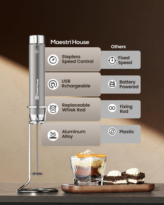 LunaFro Max Rechargeable Milk Frother
