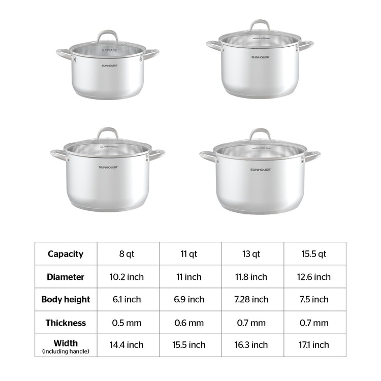 Stainless Steel Stock Pot