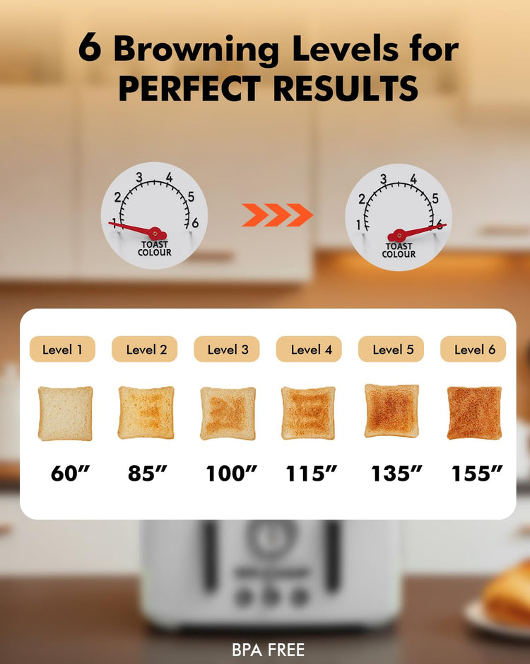 4 Slice Stainless Steel Toaster with 1.6" Wide Slots