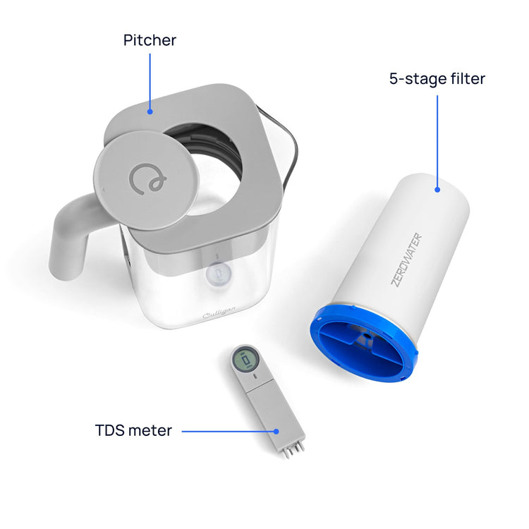 with ZeroWater Technology 7