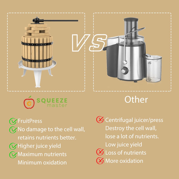 Fruit Press 3.17 Gallon