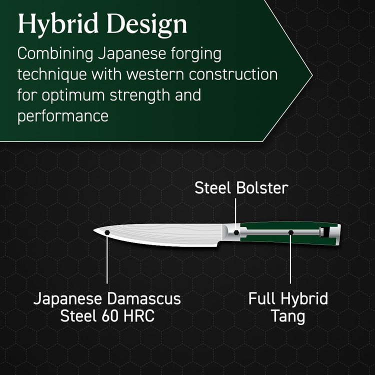 HexClad Utility Knife, 5-Inch Japanese Damascus Stainless Steel Blade, Pakkawood Handle