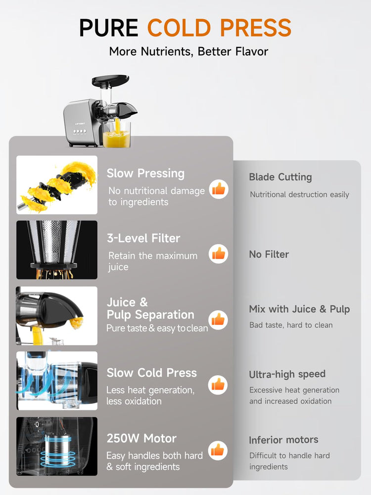 Slow Juicer Machine for Vegetables and Fruits Cold Press Masticating Extractor Celery Wheatgrass Leafy Greens Carrot Ginger Beet