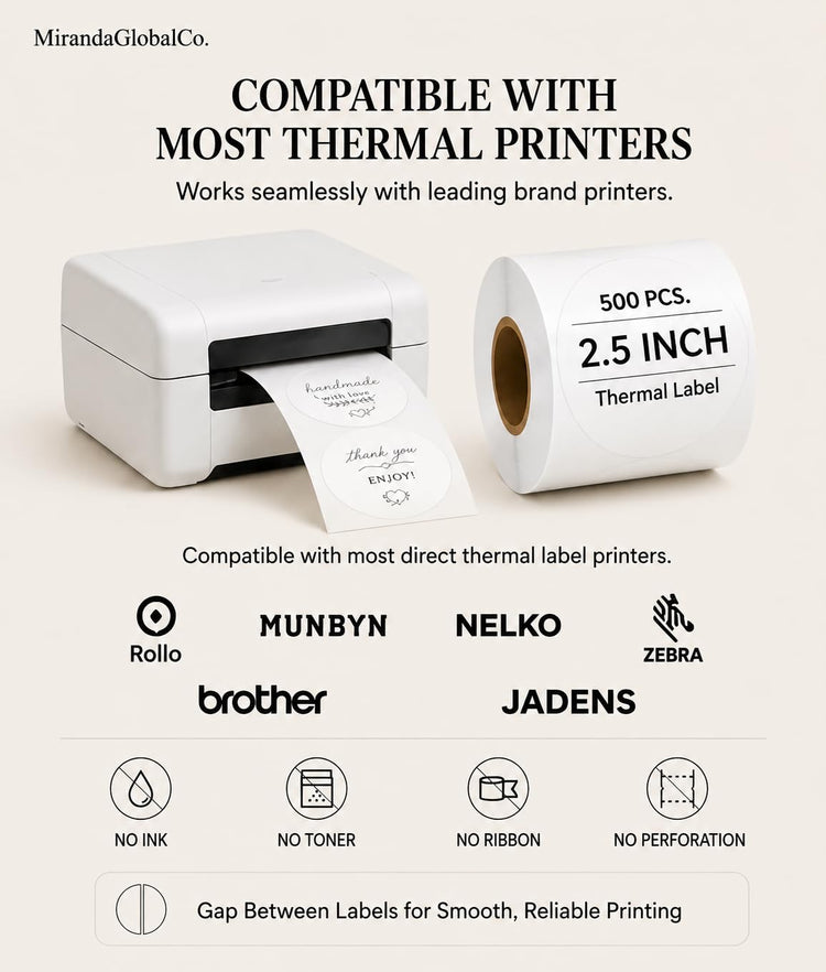 2.5 inch Round Thermal Labels