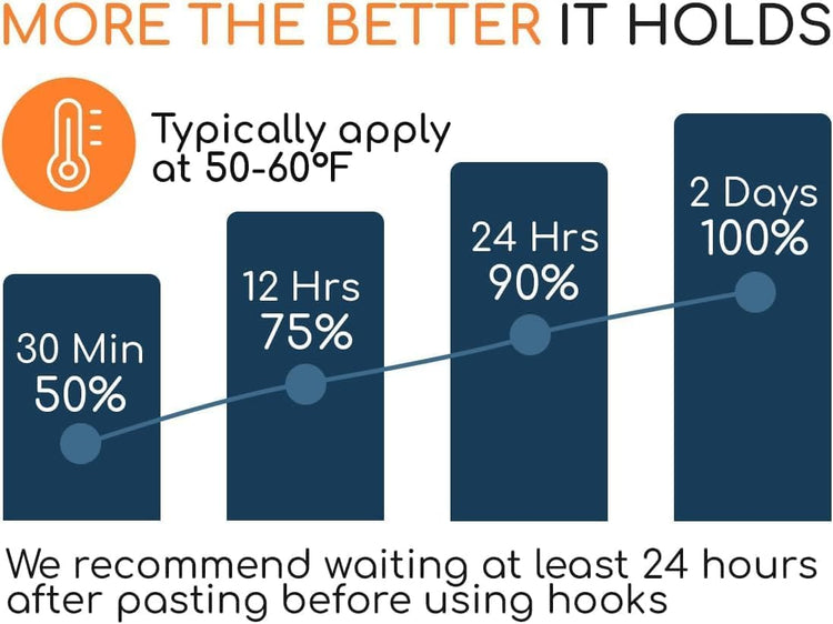 Adhesive Wall Hooks for Hanging (6 Count)