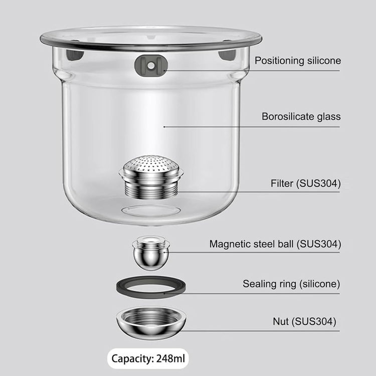 Enchanti Magic Tea Pot, 900ML Water Separation Glass Teapot with Wooden Handle, Press Control Enchanti Tea Infuser with Strainer for Loose Leaf Witchcraft Tea Kettle