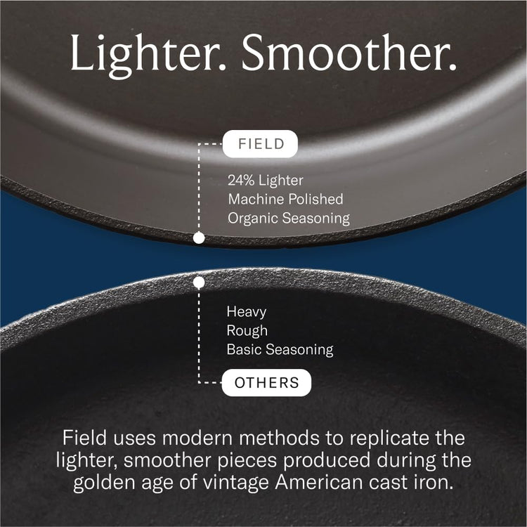 No.12 Extra Large Cast Iron Skillet
