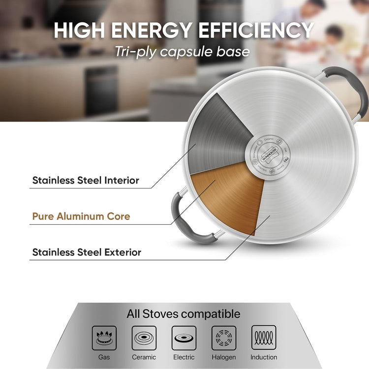 2 Tier Stainless Steel Steamer Pots