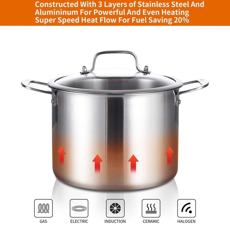 Tri ply Stainless Steel 8 Quart Heavy Duty Induction Stock Pot