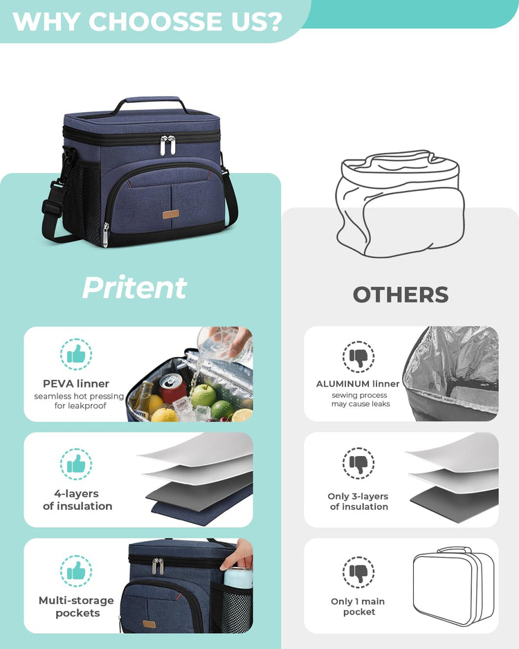 Lunch Box for Men Women Insulated Lunch Tote Cooler Bag Lunchbox