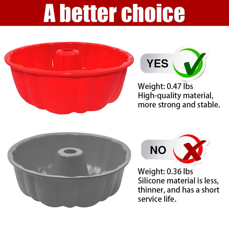 10 Inch Round Silicone Cake Pan