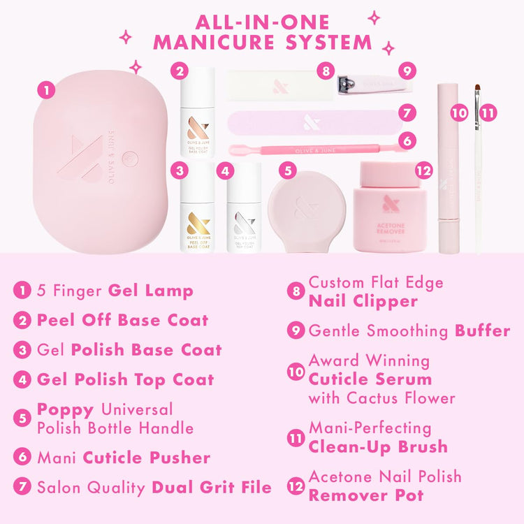 Gel Mani System Set
