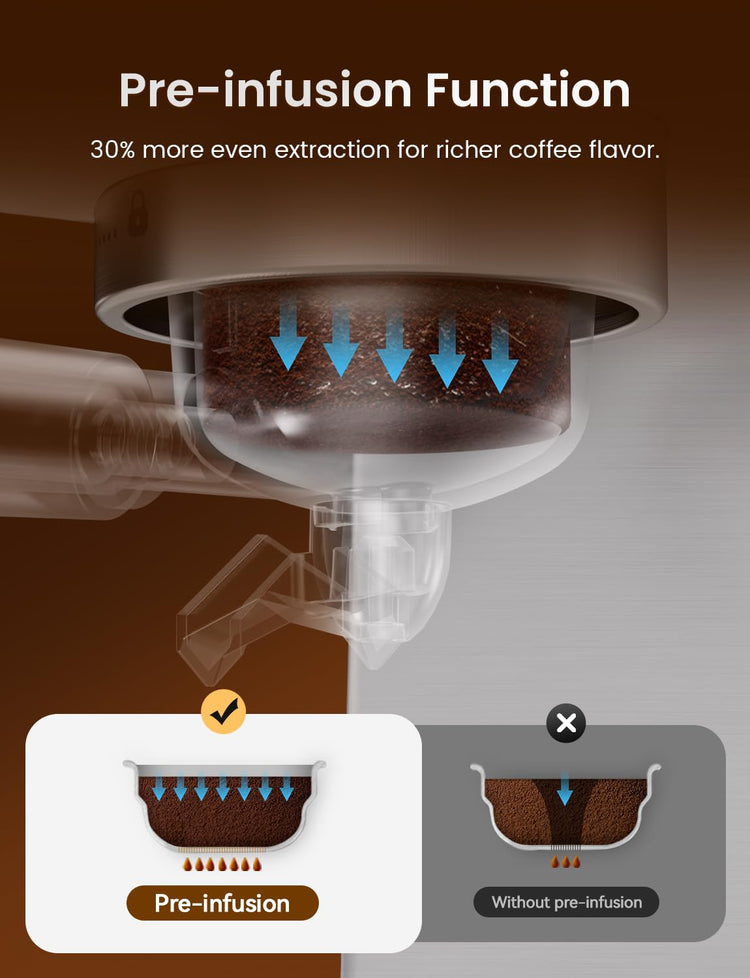 Espresso Machine