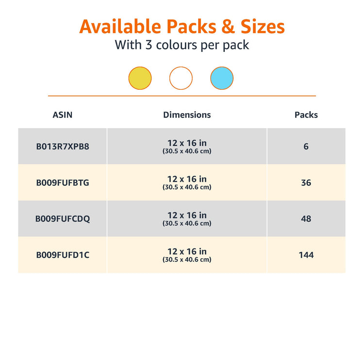 Microfiber Cleaning Cloths for Cars (144 Count)