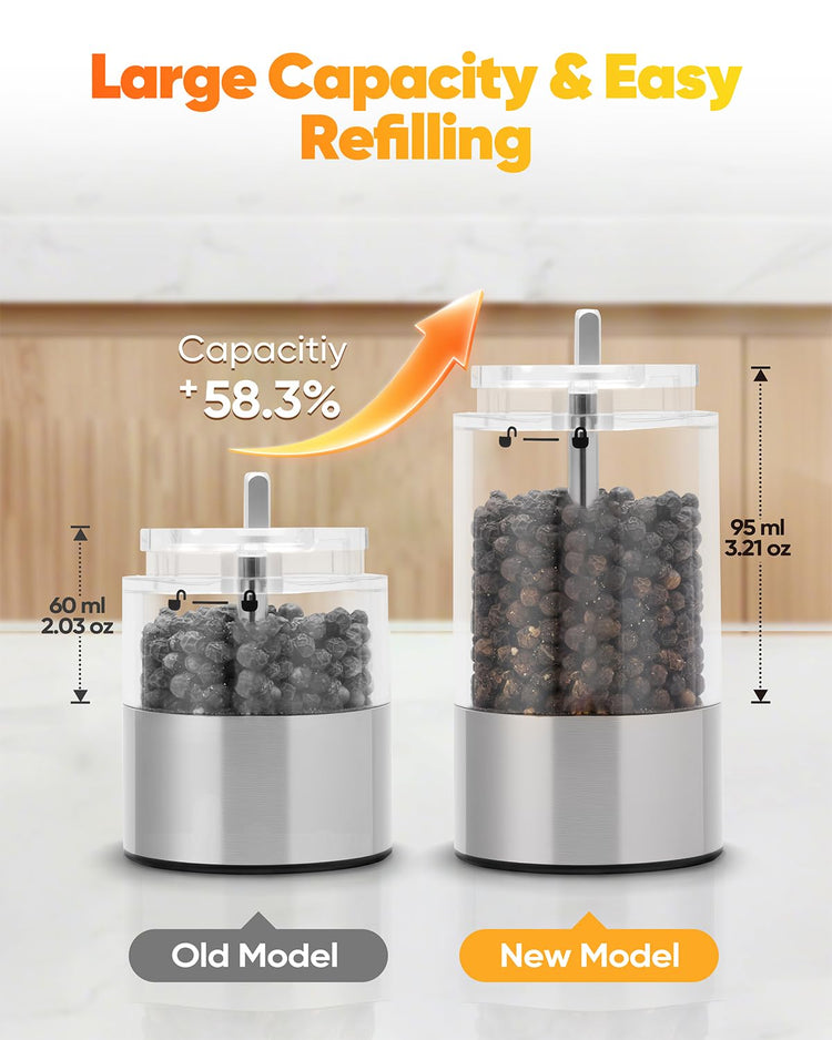 Electric Salt and Pepper Grinder Set with LED Light