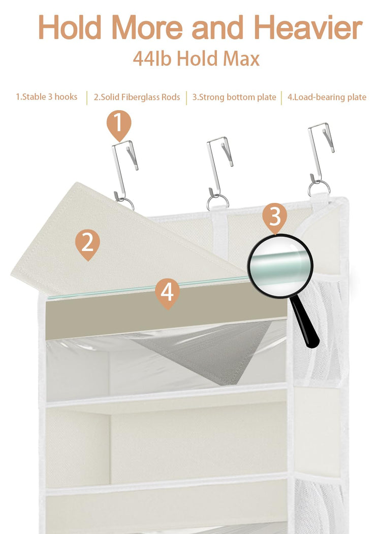 2 Pack Over the Door Storage Organizer with 5 Large Pockets (2 Count)