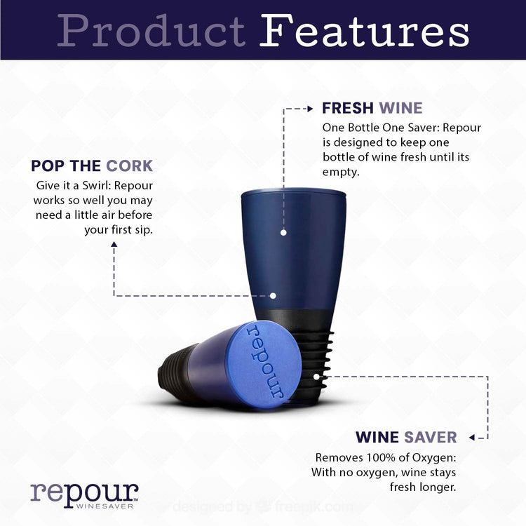 Wine Essentials Combo Pack