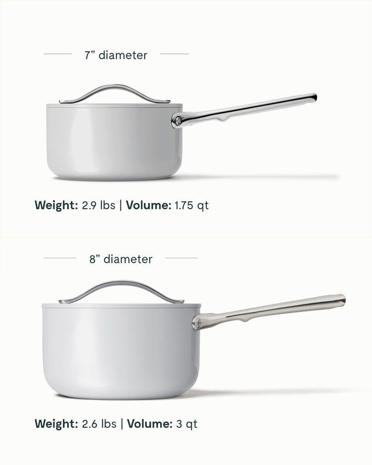 Non Stick 1.75 qt Ceramic Sauce Pan with Lid