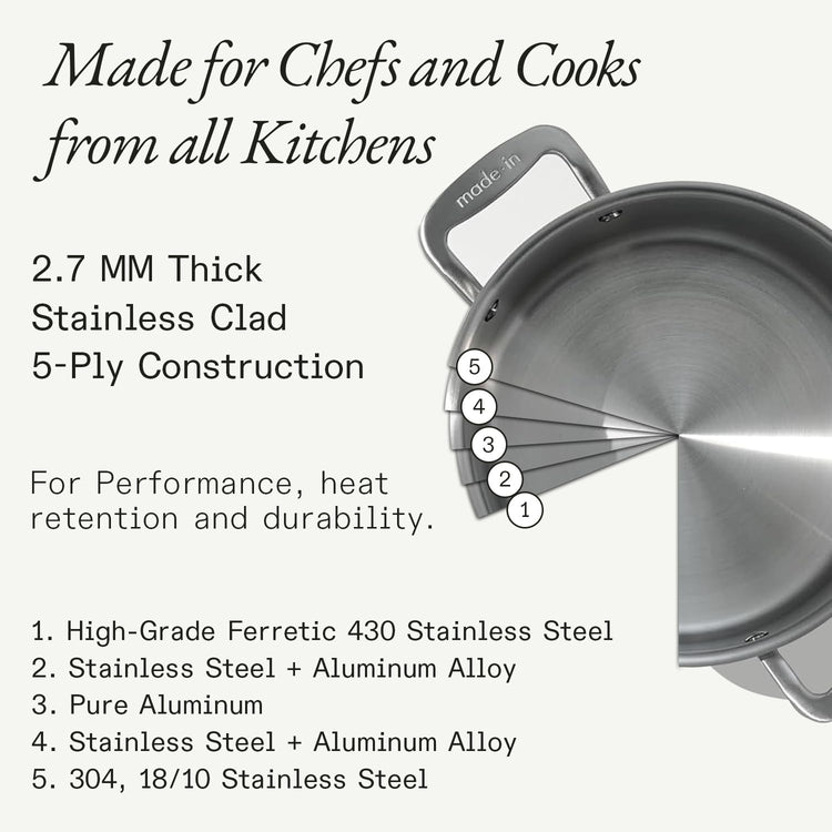 Cookware 8 Quart Stainless Steel Stock Pot With Lid
