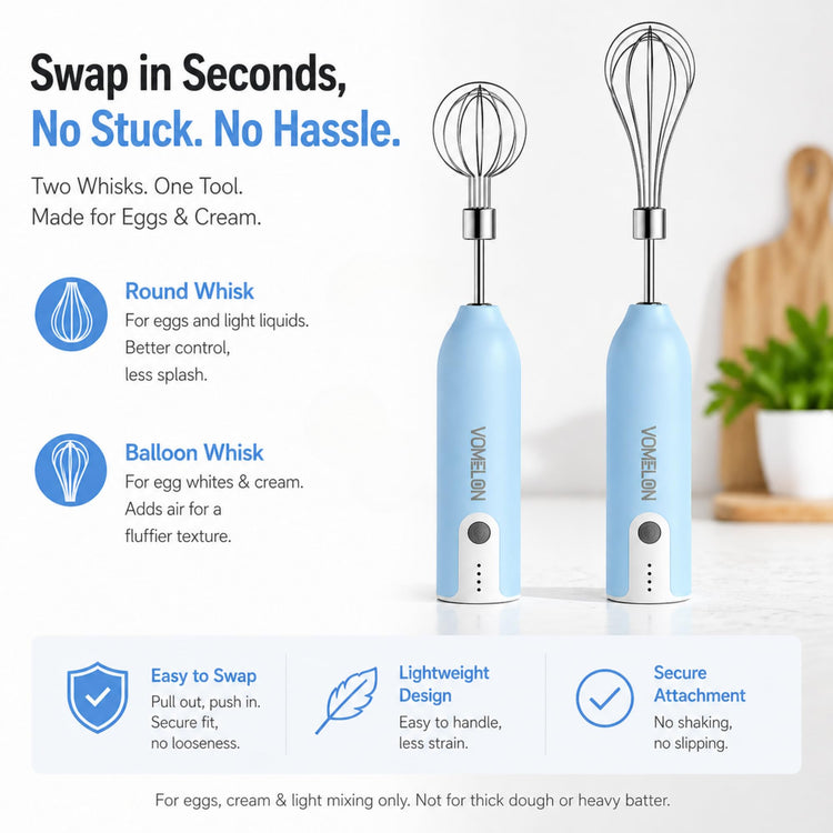 Egg Beater Whisk