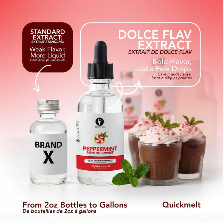 Natural Peppermint Extract Oil Soluble Flavoring for Candy & Baking (2 Fl Oz)