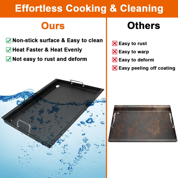 Full Size Griddle Insert for Char
