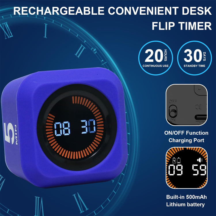 Rotating Cube Pomodoro Visual Timer 5
