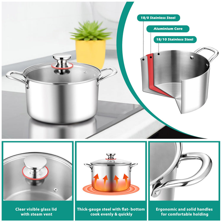 4 Quart Stock Pot