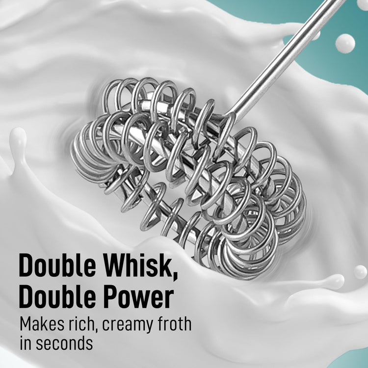 Zulay Rechargeable Milk Frother