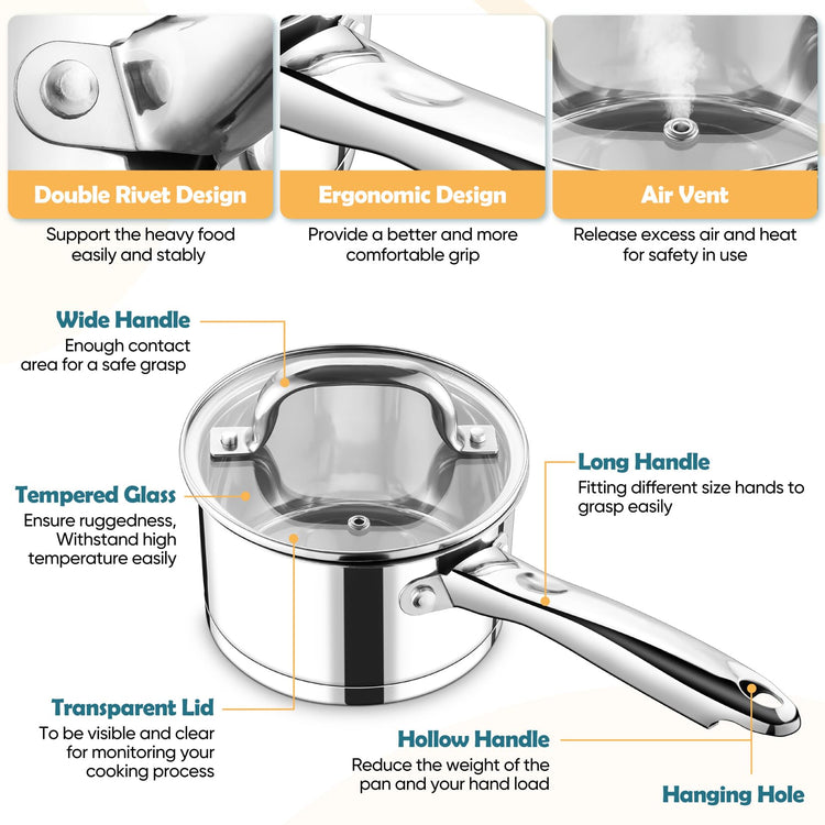 2 Qt Saucepan with Lid