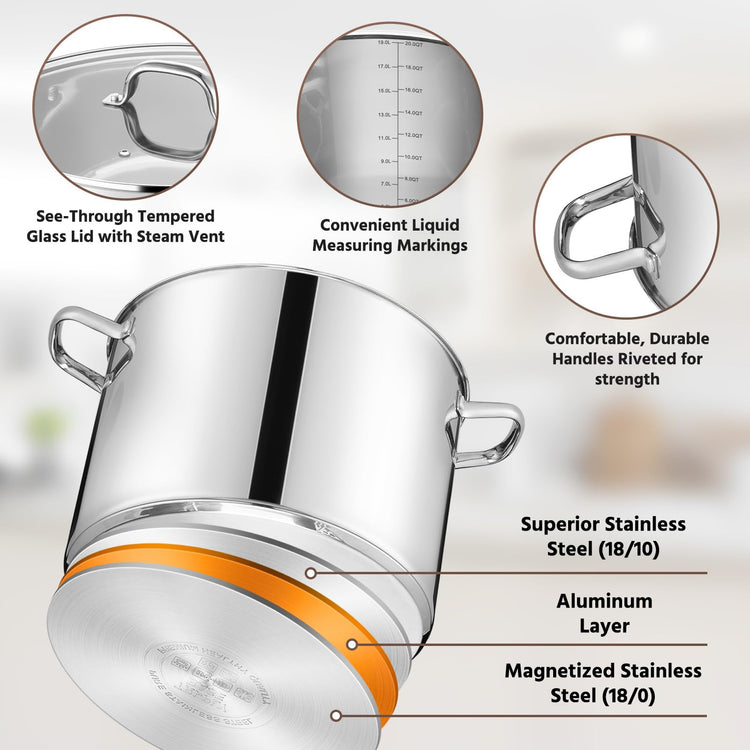 20 Qt Large Stock Canning Pot