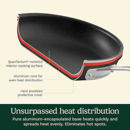Cuisinart Chef's Classic™ Nonstick Hard Anodized 17 Piece Set w/Tempered Glass Lids