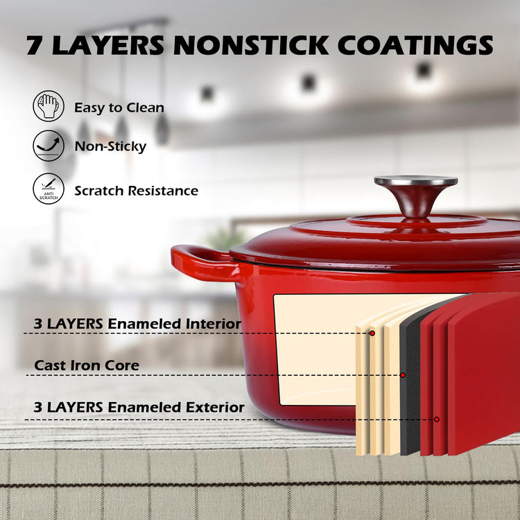 6 Quart Dutch Oven with Lid