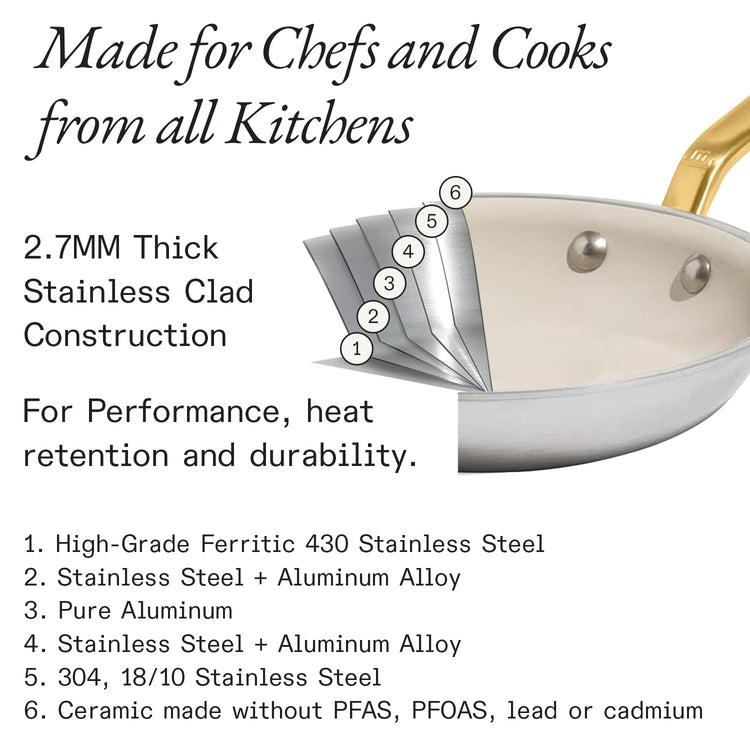 Cookware 12" Ceramic Non Stick Frying Pan