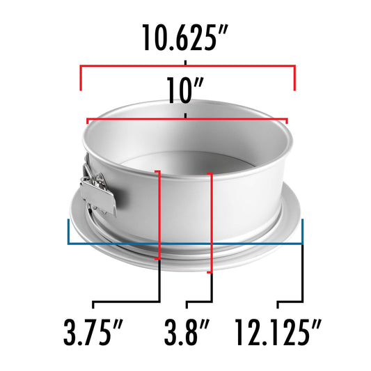 Round Springform Pan