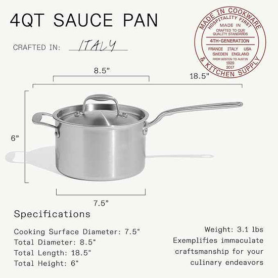 Made In Cookware | 7-Piece Ceramic Non Stick Pot and Pan Set (Stainless Handle) | 5-Ply Stainless Clad | Professional Cookware | Crafted in Italy | Induction Compatible