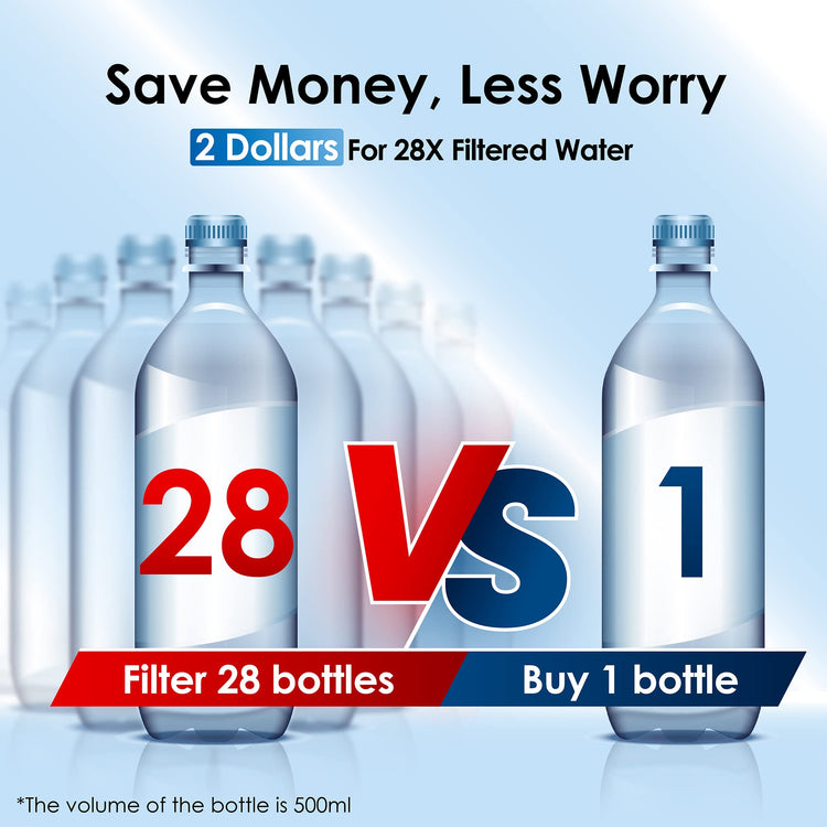WFD-22L-A Alkaline Water Filter Dispenser, Large 40-Cup, Black