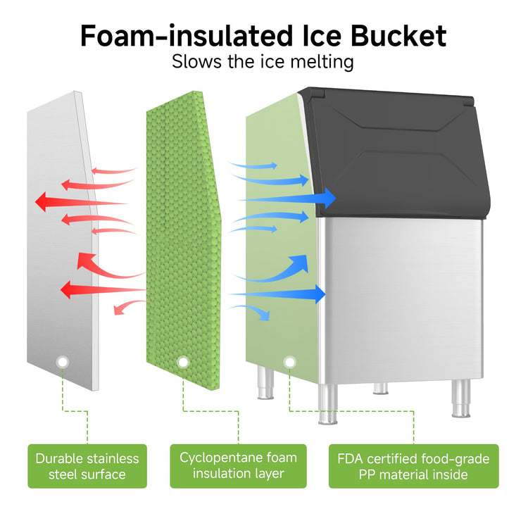 ETL Approved Commercial Ice Maker