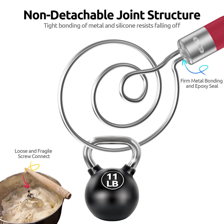 Danish Dough Whisk 18