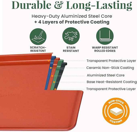Larder & Vine 8-Piece Bakeware Set | Non-Stick Baking Set with Ceramic Finish | PFAS, PFOA, PTFE, and BPA Free Baking Essentials | Baking Sheets, Muffin Tins and Assorted Baking Pans | Cabernet